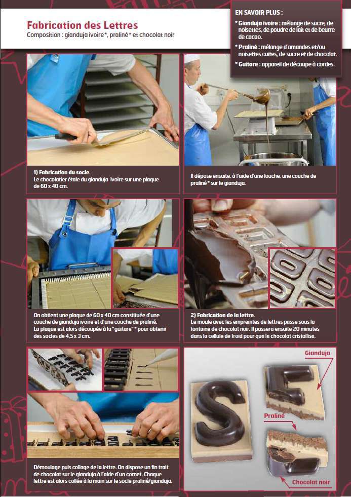 Fabrication du chocolat en video