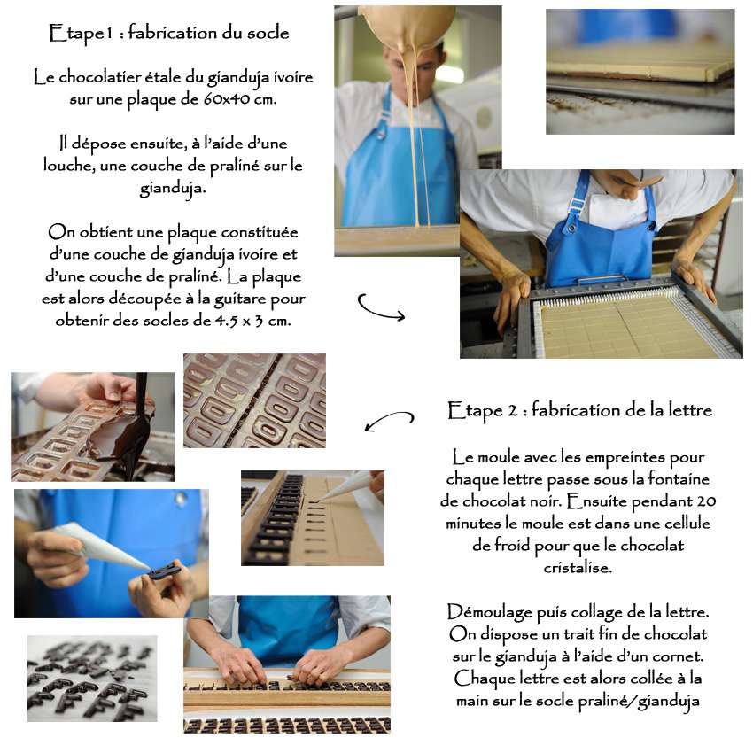 Un chocolat artisanal, créatif et de qualité