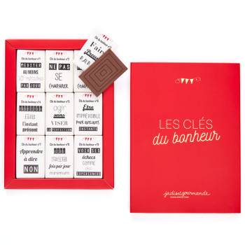 Les Nouvelles 9 ou 18 clés du bonheur en chocolat Jadis et Gourmande