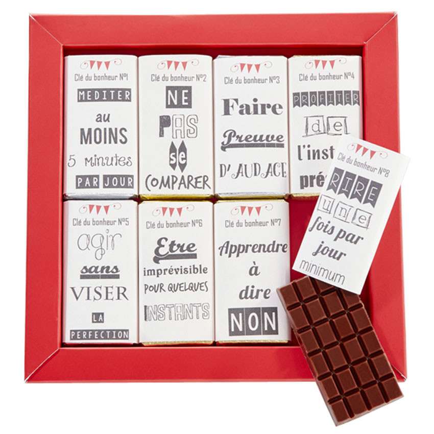 Les 8 clés du bonheur en chocolat